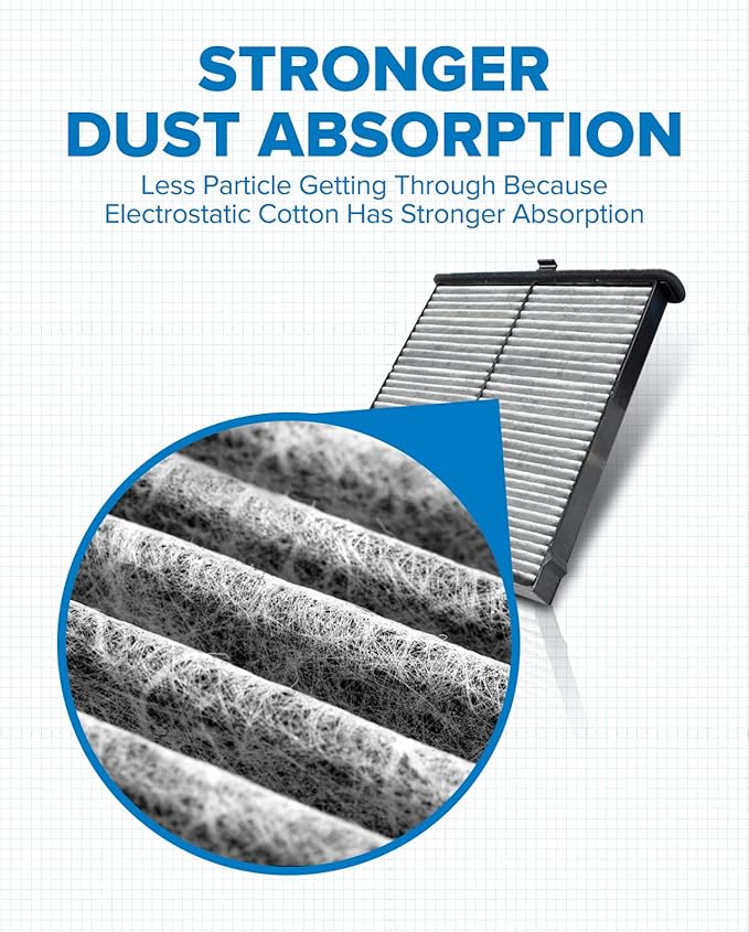 PHILTOP Cabin Air Filter w/Activated Carbon, Compatible with CF11811 Mazda CX-5 2013-2025, 3 2014-2018, 6 2014-2021, Carbon Filter Up Dust Pollen Odor