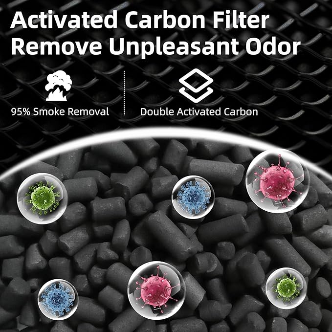 APPLIANCEMATES A230 A231 Filter Replacement for Winix A230 A231 Air Purifier, 1712-0110-00 Filter O 3-in-1 True HEPA + Activated Carbon Filter, 4 Pack