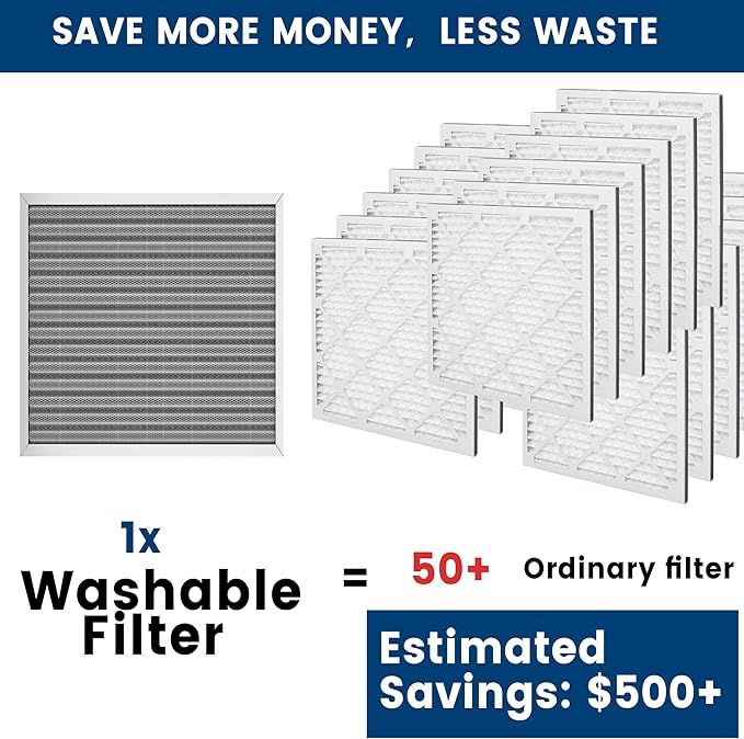 14x14x1 HVAC Furnace Air Filter, Lasts a Lifetime, Washable, the Last HVAC Filter You Will Ever Buy, Healthier Home or Office, Merv 8(Actual Size:13.5x13.5x0.82Inch)