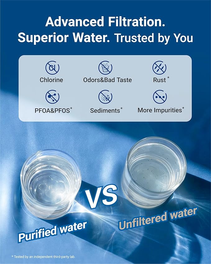 AQUA CREST GXRTQR Inline Water Filter, NSF Certified, Replacement for GE® GXRTQR, GXRTQ, Carbon Block Media Ensures 99% Chlorine Reduction, 3 Filters (Package may vary)