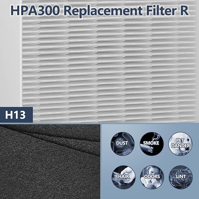 HPA300 Filter Replacement Compatible with Honeywell Air Purifier HPA300 HPA200 HPA100 and 5000 Series, Replace HRF-R3 HRF-R2 HRF-R1 6 Pack