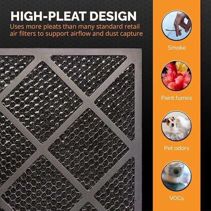 Tiger Tough Replacement Carbon Media Pad (4, 18x18x1) – Mechanical Activated Carbon Filter Compatible with Industrial Air Scrubber Units