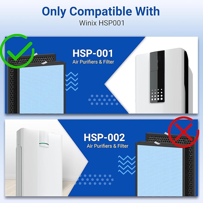 HSP001 True HEPA Filter Replacements Compatible with HATHASPACE Air Purifier Filters HSP001,4-Stage Air Purifier Filter with Activated Carbon,1 Set