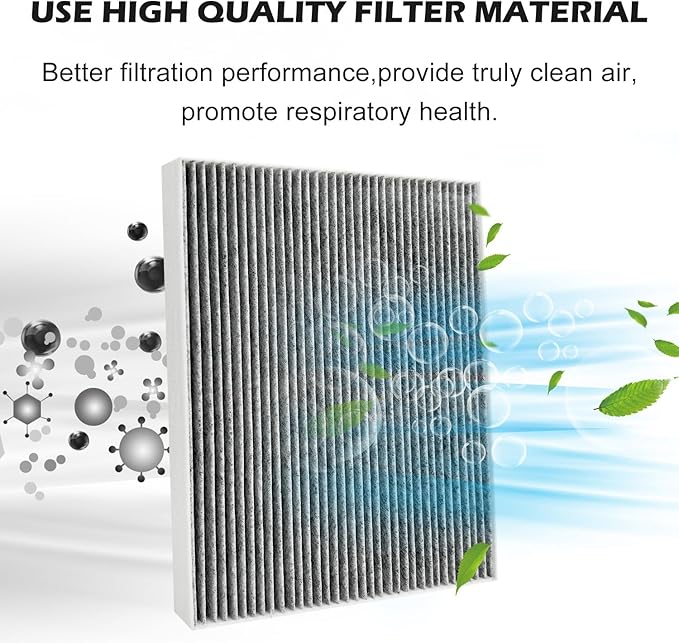 for Cabin Air Filter JMG20 Fit for 2017-2019 Ioniq, 2017-2022 Niro, 2019-2022 Niro EV, Replacement for 97133G2000