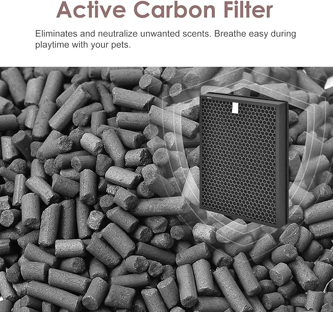 Replacement Filter Set Compatible with Coway Airmega Icon & IconS Air Purifier, H13 Activated Carbon, Max 2 Green 2-Pack