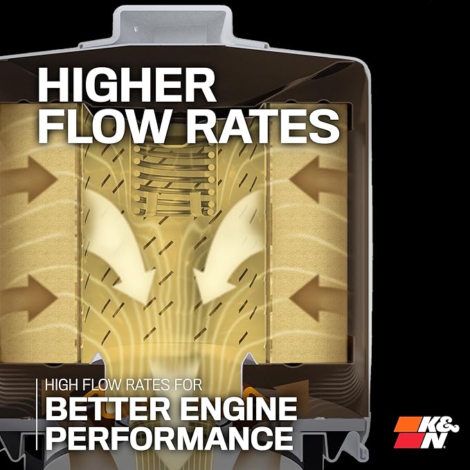 K&N Premium Oil Filter: 20,000 Mile Engine Protection with Wrench Off Nut: Compatible with Select 2015-2018 NISSAN (Titan XD), HP-3005