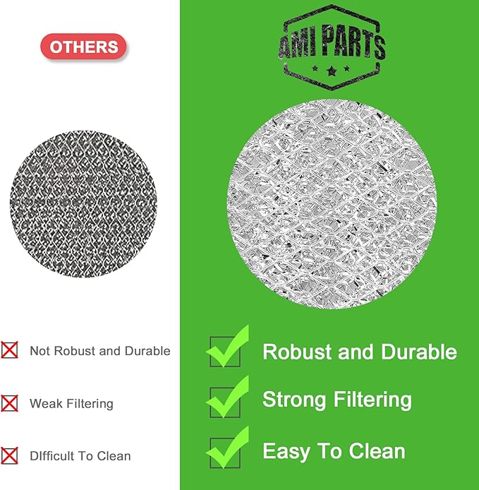 Upgraded 203368 F300E F50F Air Filter 16" x 12.5" Post Filter Fits for Honey-Well Electronic Air Cleaner Replace F300E1019 F300A1625 F50F1073 from AMI PARTS - 2 Pack
