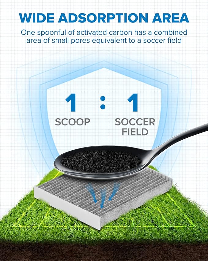 PHILTOP Cabin Air Filter w/Activated Carbon, Compatible with CF12002 Kia Soul 2014-2019, Soul EV 2015-2019, Carbon Filter Up Dust Pollen Odor