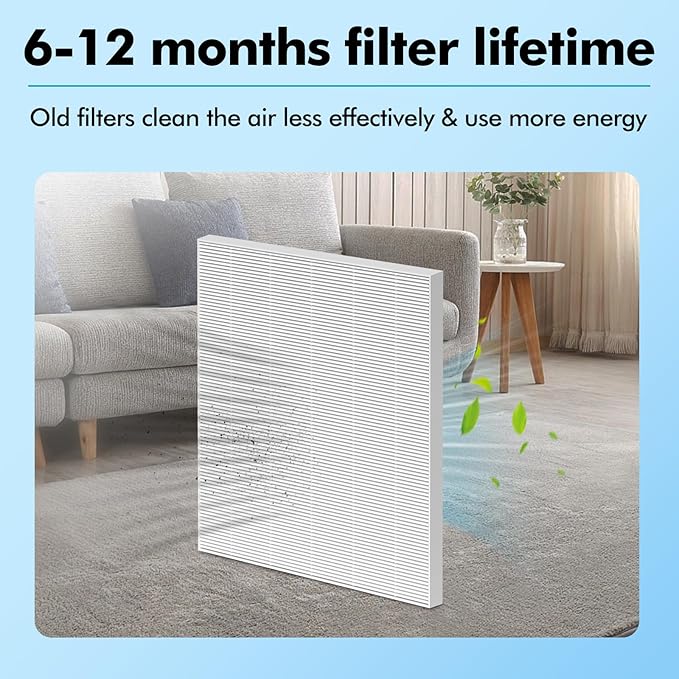 4 Pack C545 Replacement HEPA Filter Compatible with Winix C545 Air Purifier, Ture HPEA Filter S Only, Part number 1712-0096-00