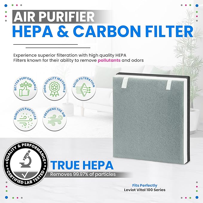 Bagean Vital 100 Replacement Filter for Levoit Air Purifier Compatible with Levoit Filter Replacement - Certified H13 True HEPA with Activated Carbon Filters 99.97% Particles and Purifies Air
