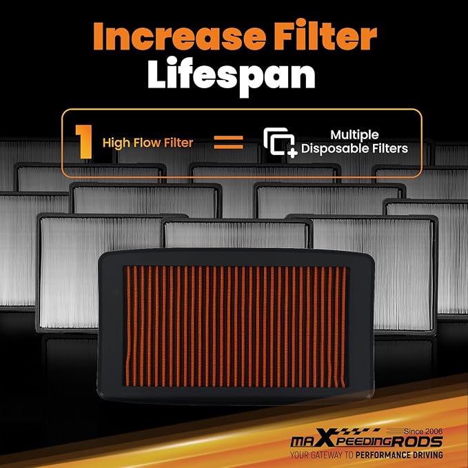 maXpeedingrods MX-2309 High Performance Engine Air Filter, Washable & Reusable, Requires No Oil for Honda Odyssey 2005-2010, for Pilot 2009-2015 17220RGLA00 17220RGLA10