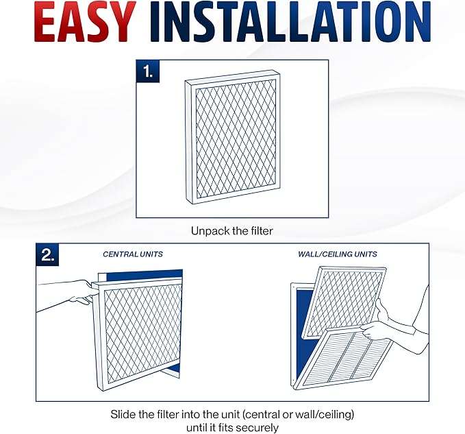 14x14x1 Electrostatic Air Filter, MERV 8, Washable, Reusable Furnace AC/HVAC Filter, Energy Saving, Easy to Clean, Long-Lasting by LifeSupplyUSA
