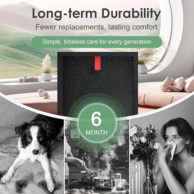 HRFSP1 Pet Filter S Compatible with Honeywell S Filter HPA3000 PowerPlus and HPA5000 Air Purifier HPA5300 Model HPA3100/3200/3300/5100/5200/5300, 3-Pack