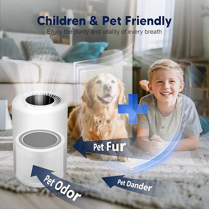 Core 200S Replacement Filter Compatible with LEVOIT Core 200S and Core 200S-P Smart WiFi Air Purifier, 3-in-1 Grade Main Filter, Core 200S-RF, White, 2 Pack