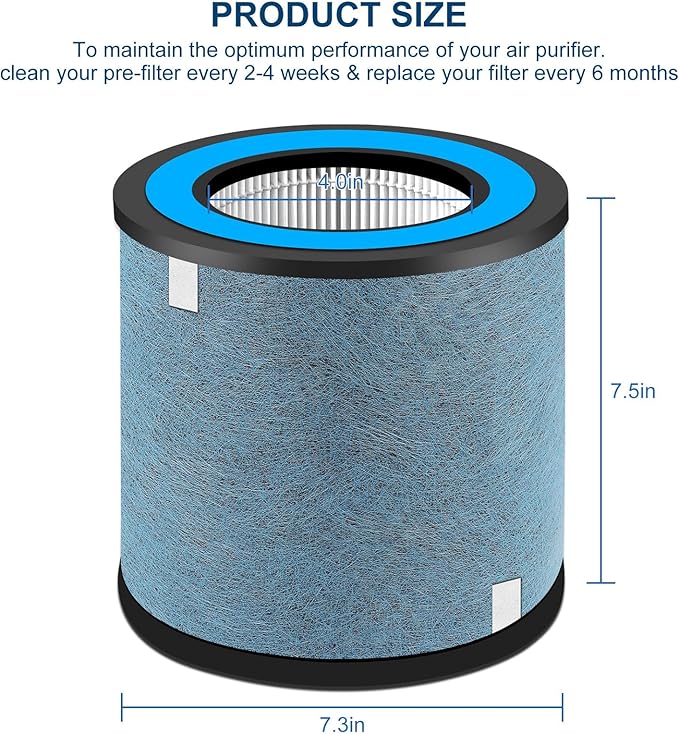 HP152 Replacement Filter 2 Pack Compatible with Shark HP100 HP102,HP132,HP152, HP102PET & HC450, HC451, HC452, HC455 Air Pu-rif-ier,Compare Part # HE1FKPET, HE1FKBAS
