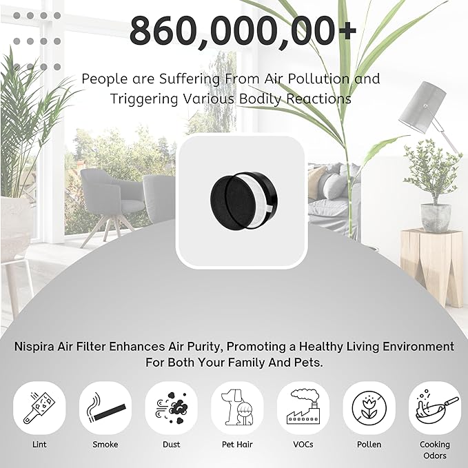 Nispira LV-H132 Air Filter Replacement Compatible with Levoit Air Purifiers Part LV-H132-RF 3-in-1True HEPA with Carbon Filter - 7.5” x 2.4” x 7.5”, 3 Packs (NOT FOR EGG AIR PURIFIER)