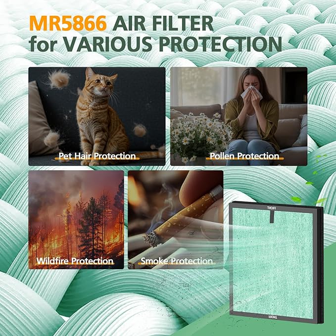 2 Pack MR5866 Filter Pet Compatible with MORENTO MR5866 Air Purifiers, MR5866 HEPA Replacement Filter for 99.97% Air Pollutants, Odor and Smoke, Pet Dander Version Green