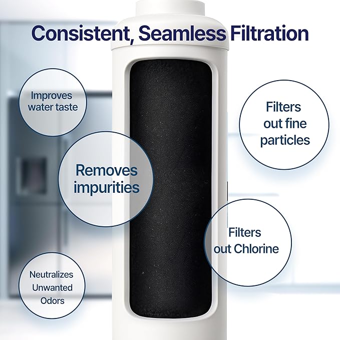GB2 – K3 Refrigerator Water Filter, Compatible with Samsung DA29-10105J, GE GXRTDR, Whirlpool WHKF-IMTO (Pack of 3)