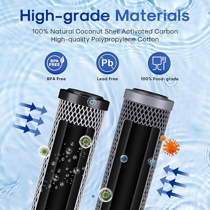 ICEPURE 2.5"x 20" Whole House Carbon Sediment Water Filter High Capacity Combo Kit, Carbon Block Cartridge and Activated Carbon Heavy Metal Removal Filter Replacement for C1-20, EP-20, F3WCB32