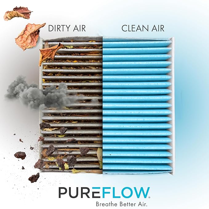 Pureflow Cabin Air Filter PC4329X | Fits 2019-15 BMW Alpina B6 xDrive Gran Coupe, 2018-12 650i