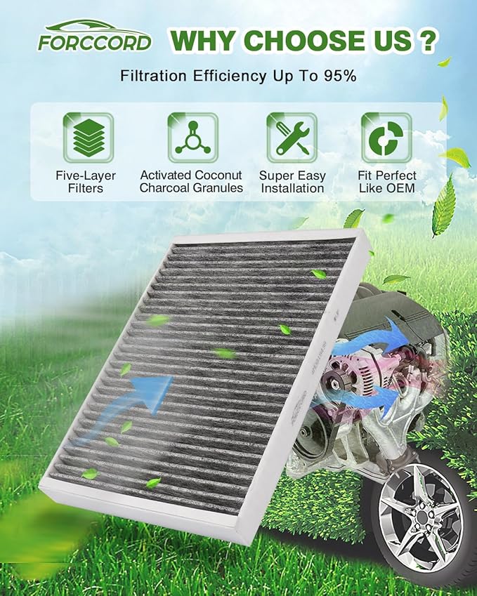 2-Pack Cabin Air Filter Fits for 2018-25 Audi Q5, 2017-26 Q7, 2017-25 A4, 2018-19 A5 Quattro, 2017-25 A4 Quattro, 2017-26 Q7 Activated Carbon Cabin Filter Replacement Car Accessories
