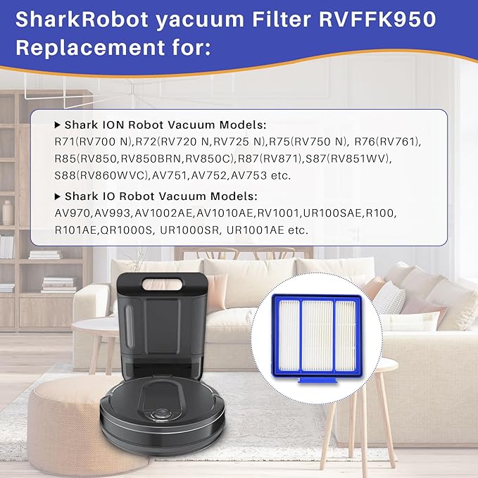5-Pack HEPA Replacement Filters for Shark RV1001AE ION/IQ/EZ/Rocket/Robot/Pet Series Vacuums Compatible with AV2501AE, AV753, AV910/912S/915S, UR1000SR & More Vacuum Cleaner Parts