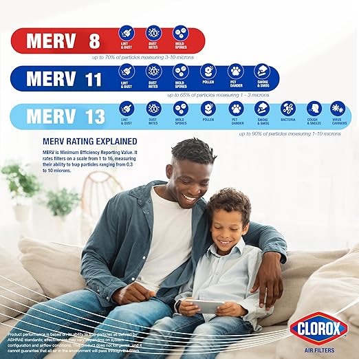 Clorox 16x20x1 Air Filter, MERV 11 Pleated HVAC AC Furnace Air Filters for Dust, Pollen and Pet Dander, MPR 1000 & FPR 7 – Pack of 4