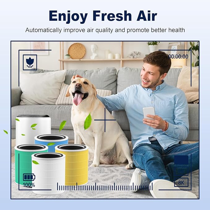 Core 400S Replacement Filter for LEVOIT Core 400S and Core 400S-P Smart WiFi Air Purifier, 3-in-1 High-Efficiency Activated Carbon Filter, Core 400S-RF (LRF-C401S-WUS), White, 2 Pack