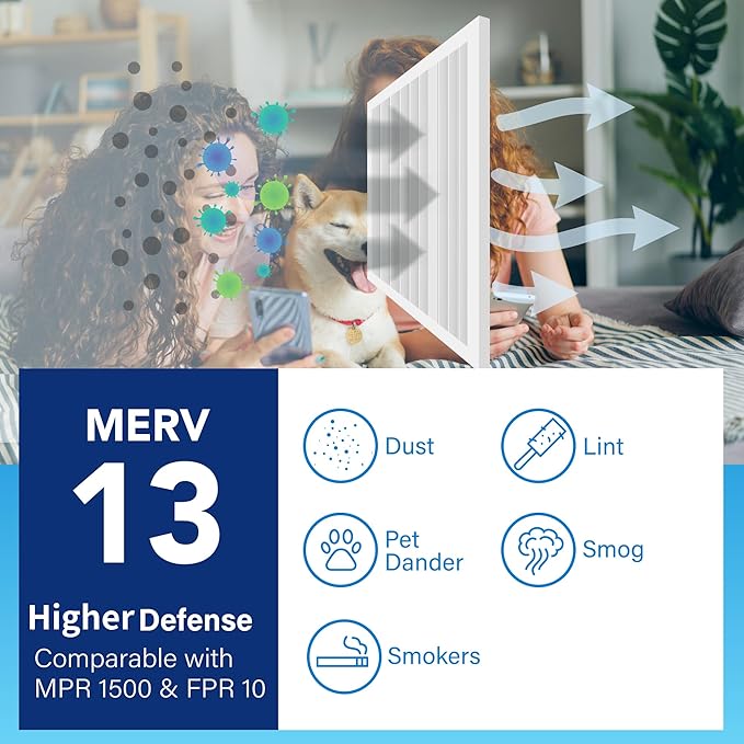 LotFancy 14x20x1 Air Filter MERV 13 4-Pack, Electrostatic Pleated HVAC Furnace Air Filter, Captures Pet Dander Smog Smoke, Actual Size: 13.75"x19.75"x0.75"