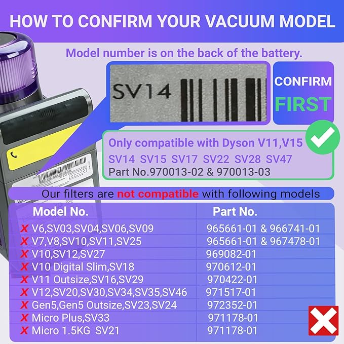 4 Pack Vacuum Replacement Filter Compatible with Dyson V11 Origin V11 Torque Drive V11 Complet V11 Extra V15 Detect V15 Detect Absolute V15s Detect Submarine Vacuums, Part 970013-02
