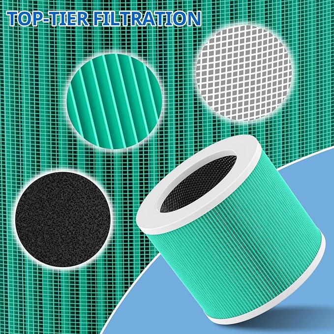 4 Pack HY1800 HEPA Replacement Filter Compatible with CHIVALZ/MORENTO/Loytio/Honeyuan/AYAFATO/IOIOW HY1800 Air Purifier, 3-in-1 Filtration System HY1800 Replacement Filter