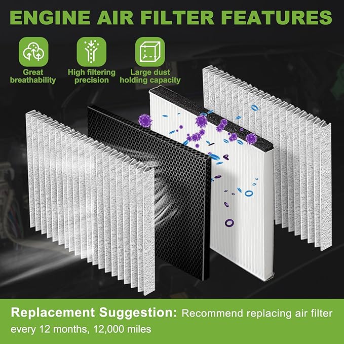 CF12002 Activated Carbon Cabin & Engine Air Filter Fit for Kia Soul L4 1.6L 2.0L 2014-2018 Replace CA11206 28113-1R100