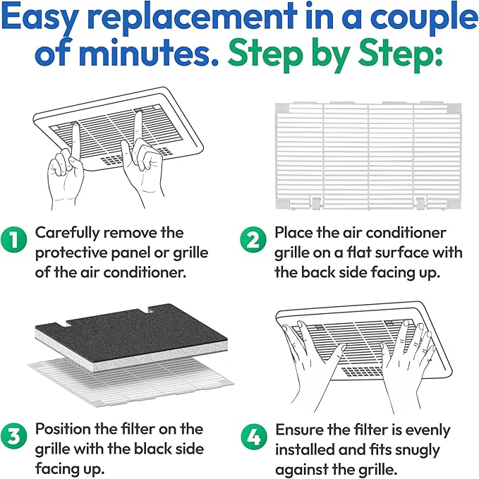 Premium RV AC Filter Replacement - Triple-Stage Air Filters for Dometic Duo Therm Air Conditioner - 7.5"x14" AC Filters for Camper, Motorhome, Travel Trailer, RV Fifth Wheel Must Haves Parts (3Filter)