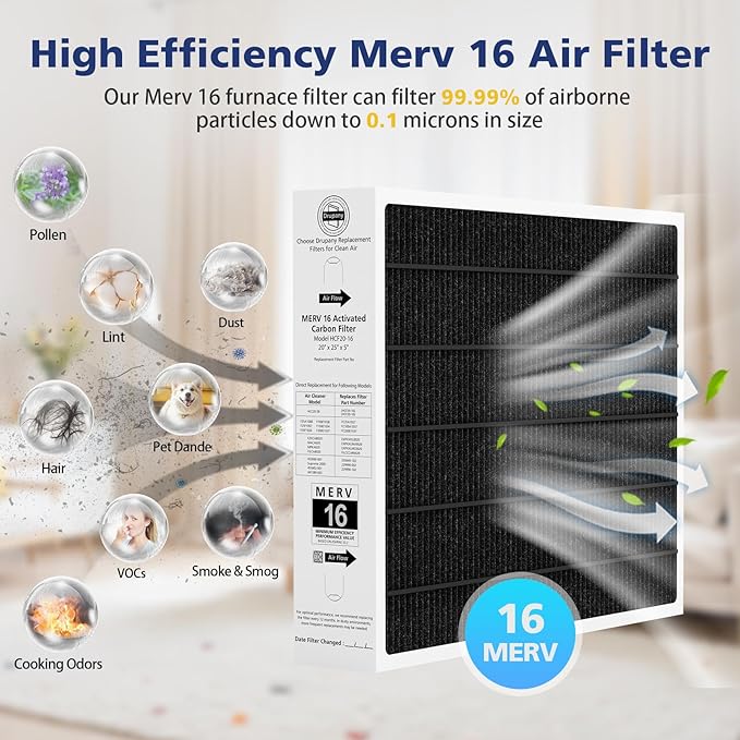 2 Pack 20x25x5 MERV 16 Air Filter, Compatible with Lennox HCC20-28 MERV 16 Furnace Filter for HVAC System, Part Number HCF20-16, HCF20-10
