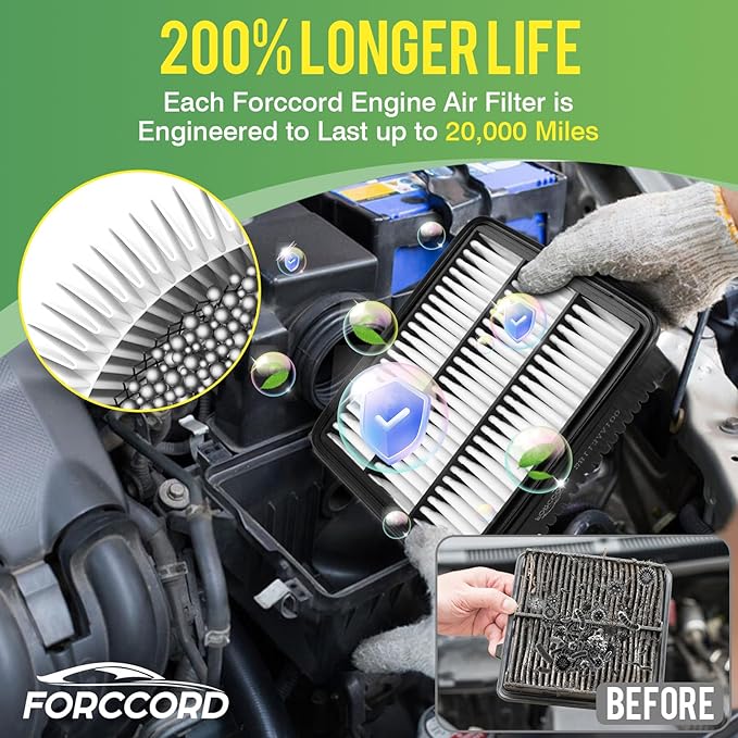 Cabin & Engine Air Filter Fit for Hyundai Elantra 2021-2026 (1.6L/2.0L Gas), Kona 2025-2026 (1.6L Gas), Kona 2024-2026 (2.0L Gas) Air Filter Replace#97133L1000 28113AA100 (Not for Hybrid!)