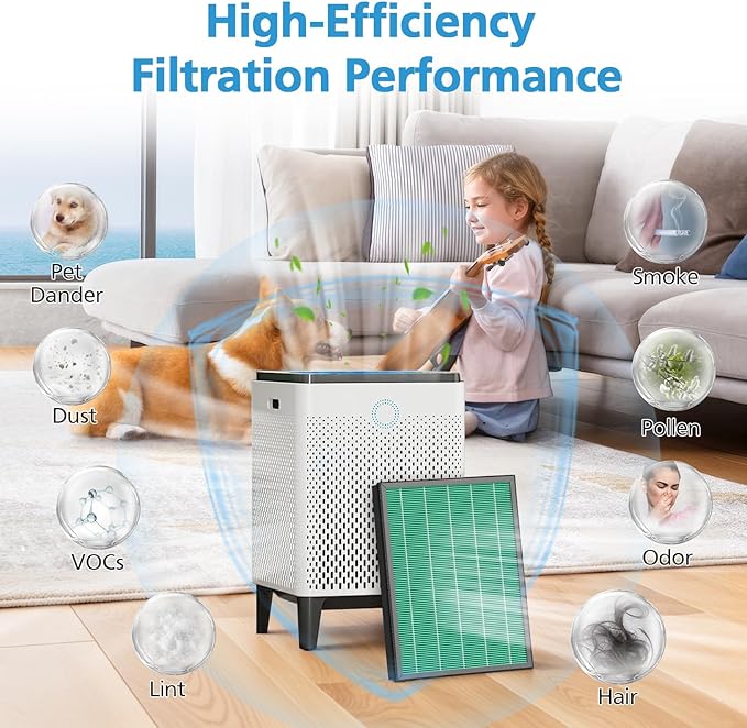 2Pack 300/300S Replacement Filter for Coway Airmega Max2 Air Purifier 300/300S, True HEPA Filter & Activated Carbon 2-in-1 Filter, # AP-1515-FP