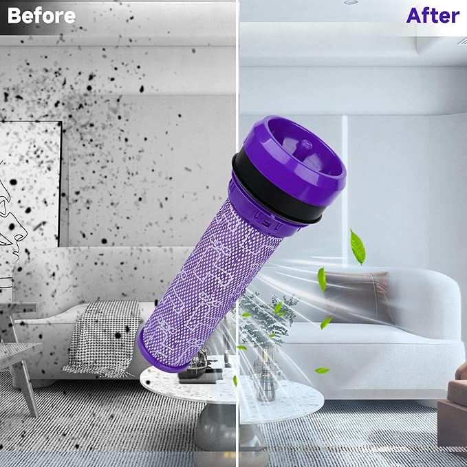 2-Pack Pre-Motor HEPA Filter Compatible with Dyson DC28 DC33 DC37 DC39 DC53 DC53 Ball Vacuum Cleaners, Replaces Part No. 923413-01