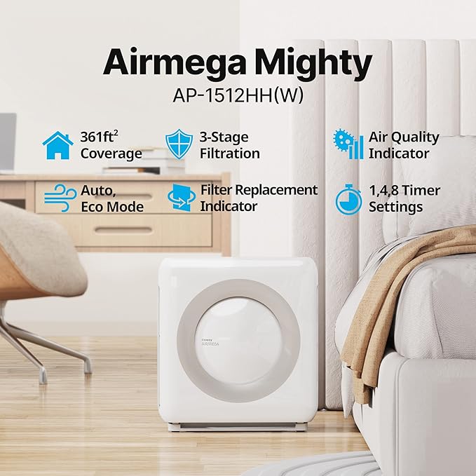 Bundle | 1 Coway Airmega AP-1512HH(W) True HEPA Purifier White + 1 Extra Coway Airmega AP-1512HH Air Purifier Replacement Filter Set