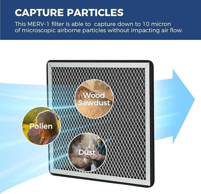 Replacement MERV-1 Filters for ALORAIR Sentinel Pro 35X/55X Commercial Dehumidifiers, 3 Packs