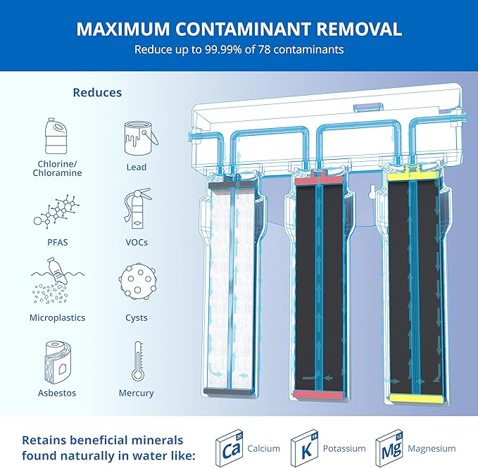 Aquasana Under Sink Water Filter | Certified 3-Stage Max Flow Filtration | Reduces up to 99.99% of PFAS, Lead, Chlorine, & More | Under Counter Drinking Water Filter | Matte Black Faucet | AQ-6300M-MB