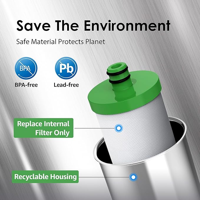 Waterdrop Under Sink Water Filter Replacement for TST-UF, 2 PP + 1 Ultra Filtration + 1 Carbon Water Filter