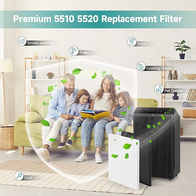 5510 5520 Replacement Filter Q Compatible with Winix 5510, 5520 PlasmaWave Air Purifi-ers, 1 H13 True HEPA and 1 Activated Carbon Filter Combo, Part# 1712-0123-00,White