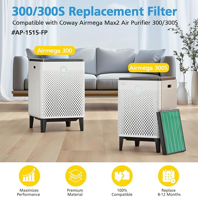 2Pack 300/300S Replacement Filter for Coway Airmega Max2 Air Purifier 300/300S, True HEPA Filter & Activated Carbon 2-in-1 Filter, # AP-1515-FP