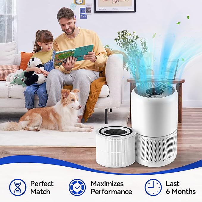 Core 300-RF Replacement Filter for LEVOIT Core 300, Core300-P, Core 300S VortexAir Air Purifier, 3-in-1 HEPA Activated Carbon(White)