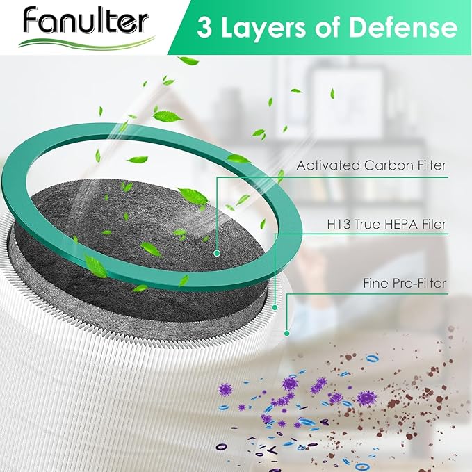 Fan Filter Replacements for Dyson Tower Purifier Pure Cool Link TP01 TP02 BP01 TP03 AM11, TP01 Air Filter for Dyson, Compared to Part 968126-03, 1 Pack