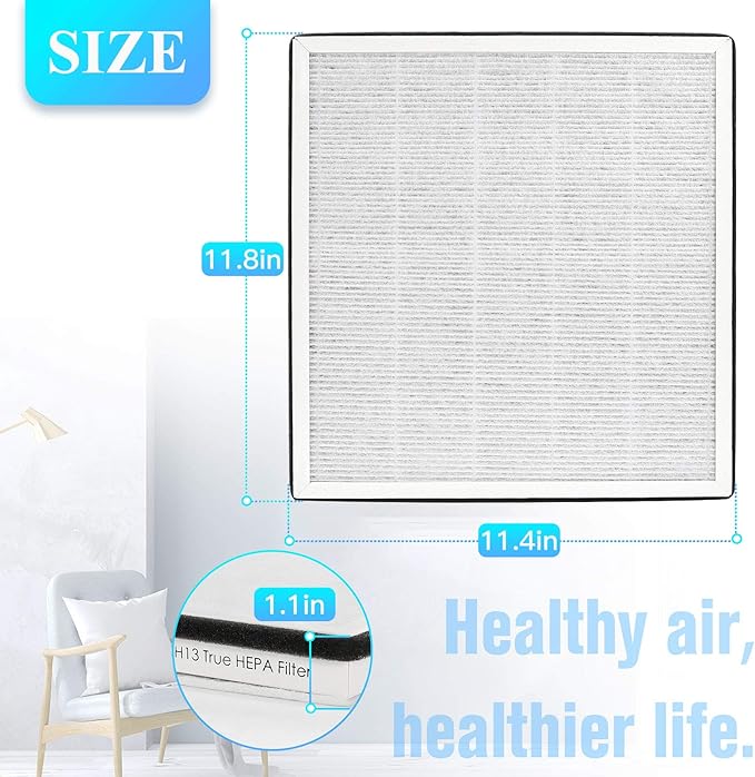 Vital 100 Replacement Filters Compatible with LEVOIT Vital 100 & Vital 100-RF, Replacement Filter and High-Efficiency Activated Carbon Filters Set by APPLIANCEMATES