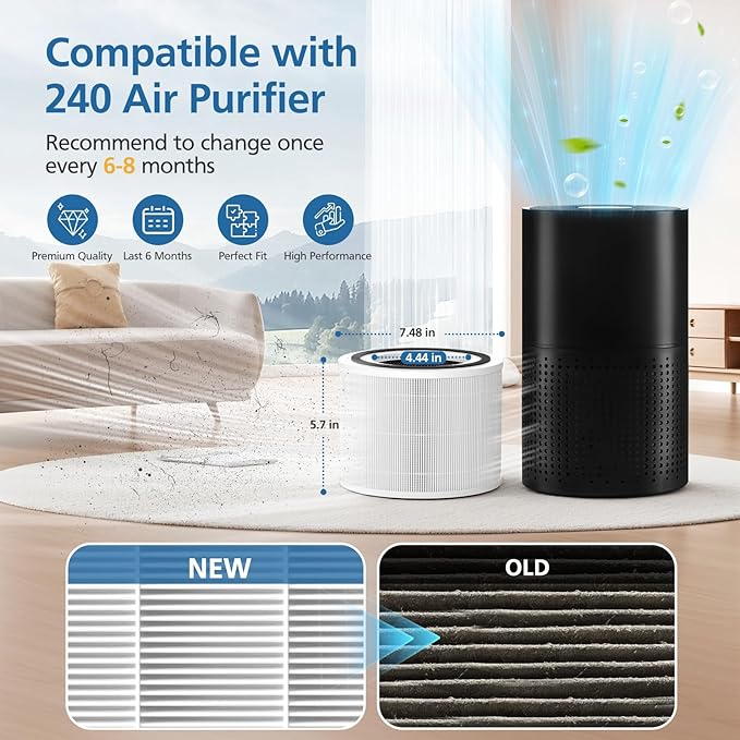 2 Pack 240 Replacement Filter Compatible with Puro 240 Air Purifier, 3-in-1 Filter Replacement with HP-14 Activated Carbon Layer