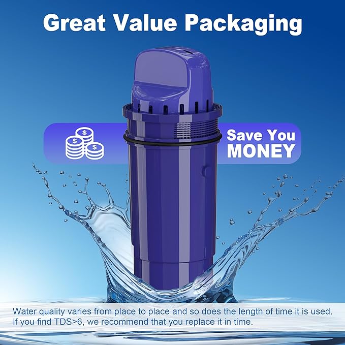 Water Filter Replacement for PUR Pitchers & Dispensers, CRF-950Z, PPF900Z, PPF951K, 4-in-1 Filter System, Reduce Chlorine, PFOA and PFOS, Odor, 3 Pack,By NUTTUTO