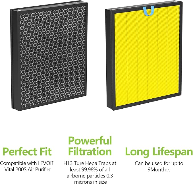 2 Pack Vital 200S Pet Replacement Filter Compatible with LEVOIT Vital 200S Air Purifier, HEPA and Activated Carbon Filter, Vital 200S-RF-PA（LRF-V201-YUS) Yellow