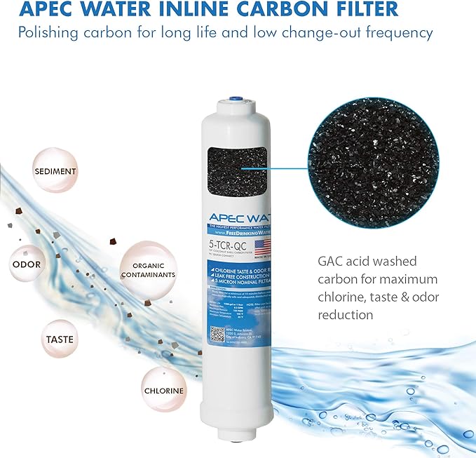 APEC 90 GPD Complete Replacement Filter Set for Ultimate Series Alkaline Reverse Osmosis Water Systems (Filter-MAX-PH)